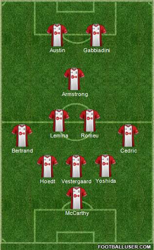 Southampton 3-4-1-2 football formation