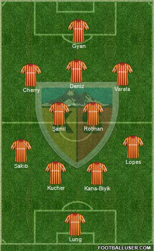 Kayserispor 4-2-3-1 football formation