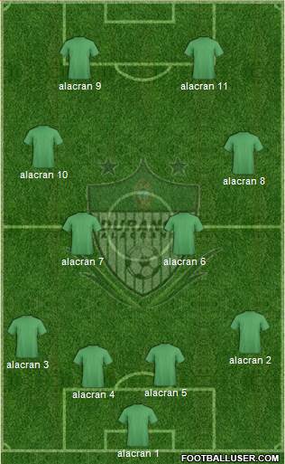 Club Alacranes de Durango football formation
