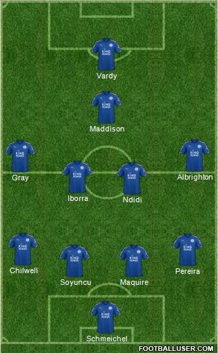 Leicester City 4-4-1-1 football formation