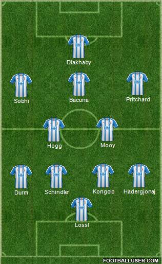 Huddersfield Town 4-2-3-1 football formation