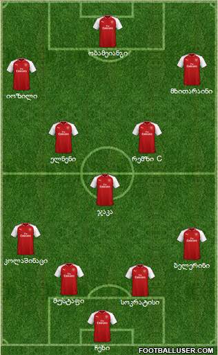 Arsenal 3-5-2 football formation