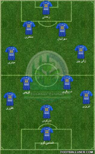 Zob-Ahan Esfahan 4-5-1 football formation
