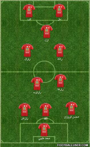 Teraktor-Sazi Tabriz 3-5-2 football formation