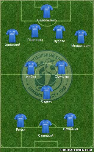 Dinamo Brest 4-3-3 football formation