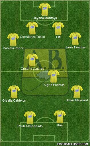 CA Bucaramanga CD 4-4-2 football formation