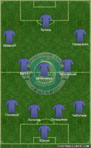 Dnipro Dnipropetrovsk football formation