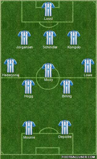 Huddersfield Town 4-1-4-1 football formation