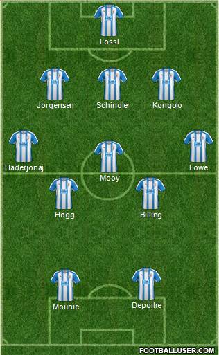 Huddersfield Town football formation