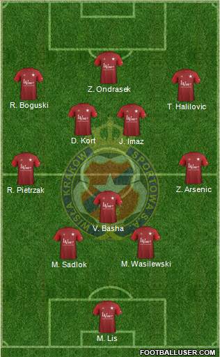 Wisla Krakow 3-5-2 football formation
