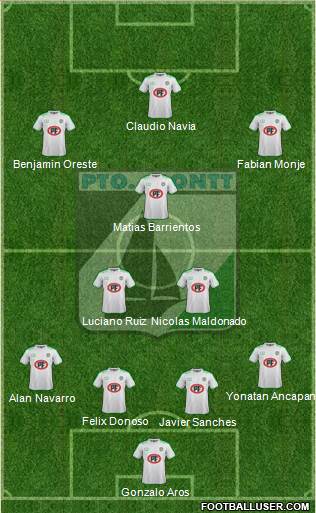 CD Puerto Montt 4-3-3 football formation