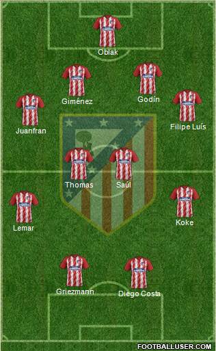 El Atlético de Madrid aspira a soñar 4 1702282 C Atletico Madrid SAD