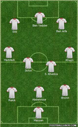 Tunisia 4-1-3-2 football formation