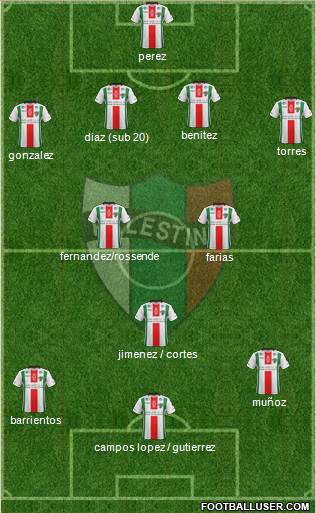 CD Palestino S.A.D.P. 4-2-1-3 football formation