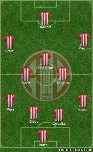 Antalyaspor A.S. 4-2-1-3 football formation