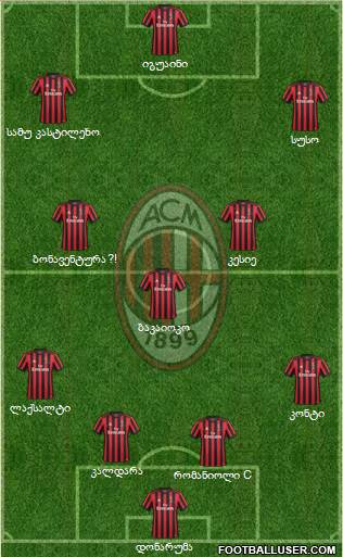 A.C. Milan 4-1-3-2 football formation