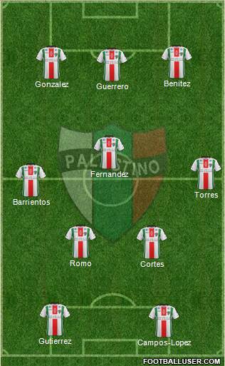 CD Palestino S.A.D.P. 3-5-2 football formation