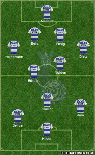 MSV Duisburg football formation