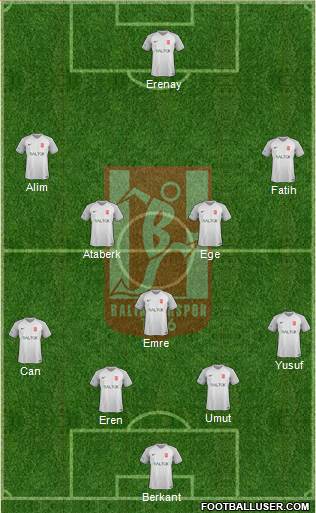 Balikesirspor 4-3-2-1 football formation