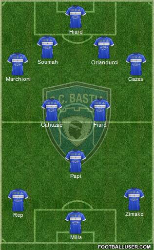 Sporting Club Bastia 4-3-3 football formation