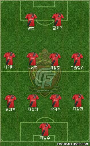 Gyeongnam FC 4-4-2 football formation