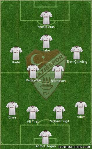 Elazigspor 4-4-1-1 football formation