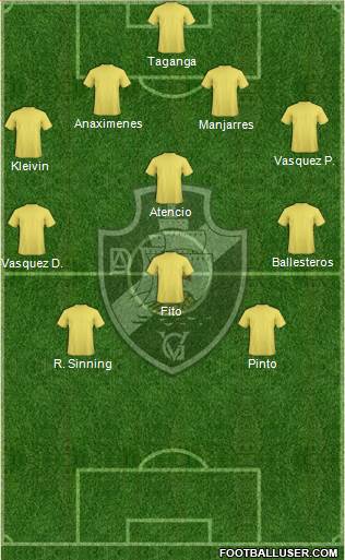 AD Vasco da Gama 4-1-3-2 football formation