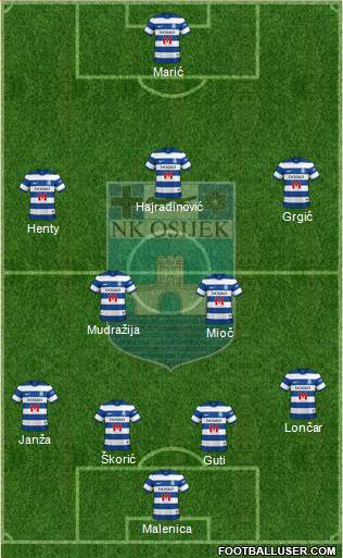 NK Osijek 4-2-2-2 football formation