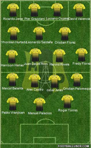 Alianza Petrolera AS 4-4-2 football formation