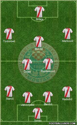 HSK Zrinjski Mostar football formation