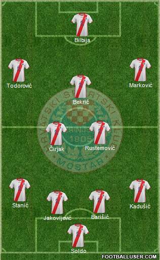 HSK Zrinjski Mostar football formation