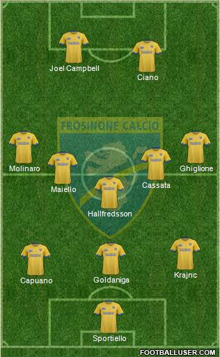 Frosinone 3-5-1-1 football formation