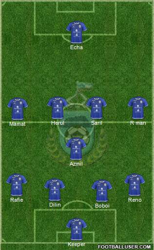 Sabah 4-5-1 football formation
