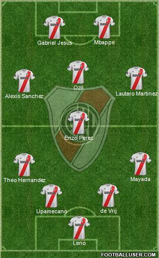 Fifa 18 Modo Carrera 1704691_River_Plate