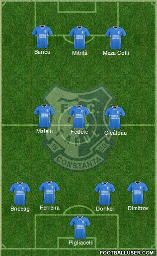 FC Farul Constanta 4-3-3 football formation