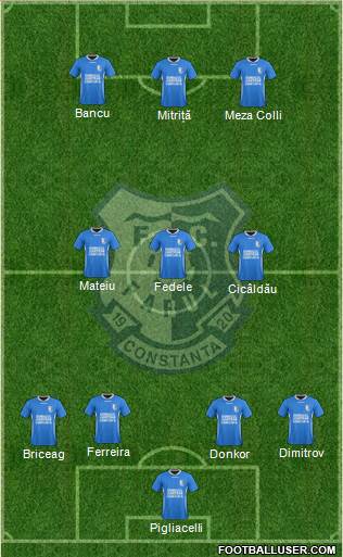 FC Farul Constanta football formation