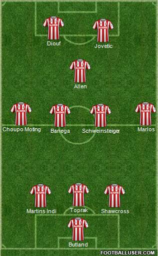 Stoke City 3-5-2 football formation