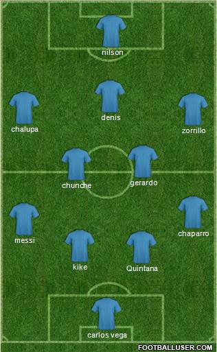 KF Ulpiana 4-4-1-1 football formation