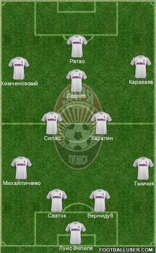 Zorya Lugansk 4-2-3-1 football formation