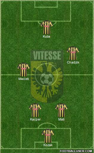 Vitesse 4-4-1-1 football formation