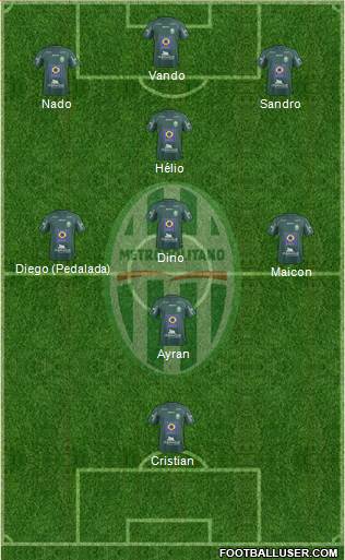 CA Metropolitano 3-5-1-1 football formation