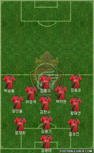 Gyeongnam FC 3-5-2 football formation