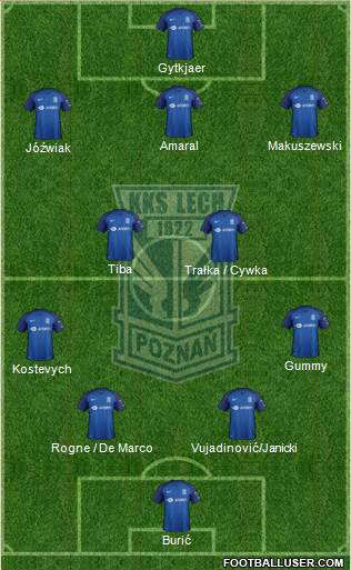 Lech Poznan 4-2-3-1 football formation