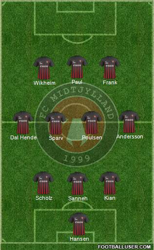 Football Club Midtjylland 1999 football formation