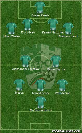 Beroe (Stara Zagora) 4-2-2-2 football formation
