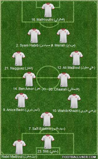 Tunisia 4-4-2 football formation