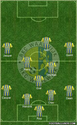 RKC WAALWIJK football formation