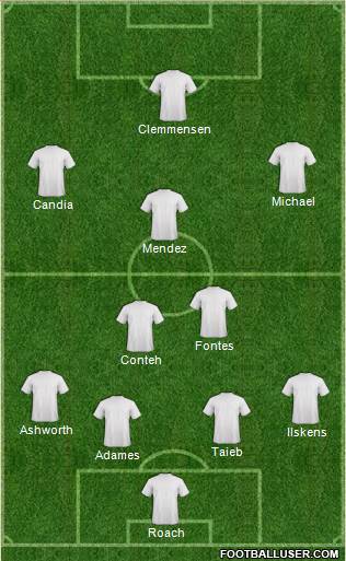 Dream Team 3-4-3 football formation