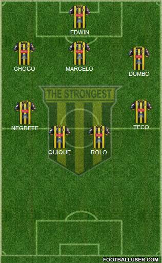 FC The Strongest 4-3-3 football formation