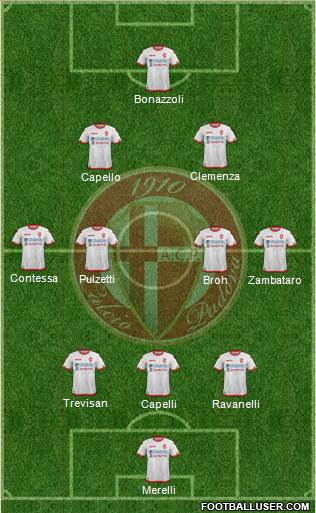 Padova 3-4-2-1 football formation